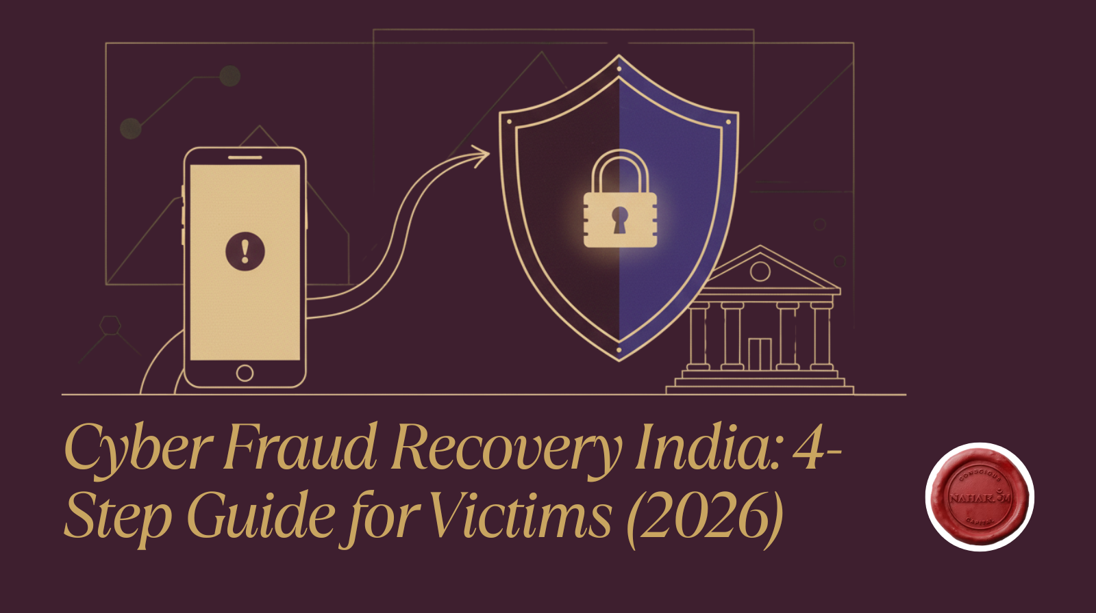 Cyber fraud recovery India guide - illustration showing mobile security alert, protective shield, and bank coordination for fraud victims