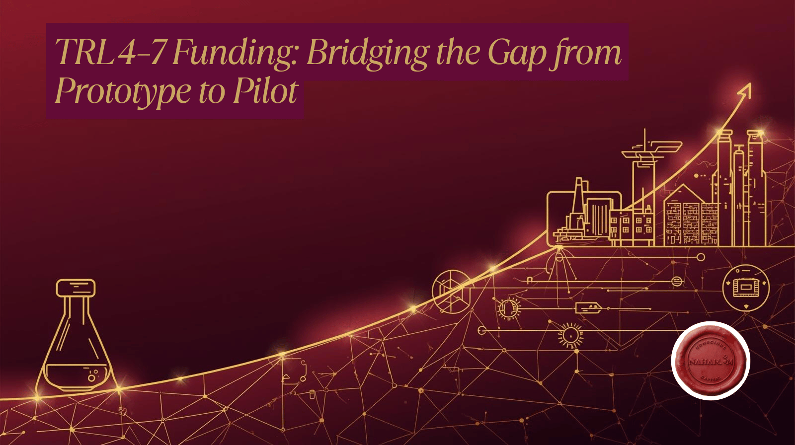 TRL 4 to TRL 7 funding deep tech startups prototype to pilot funding gap and innovation funding India