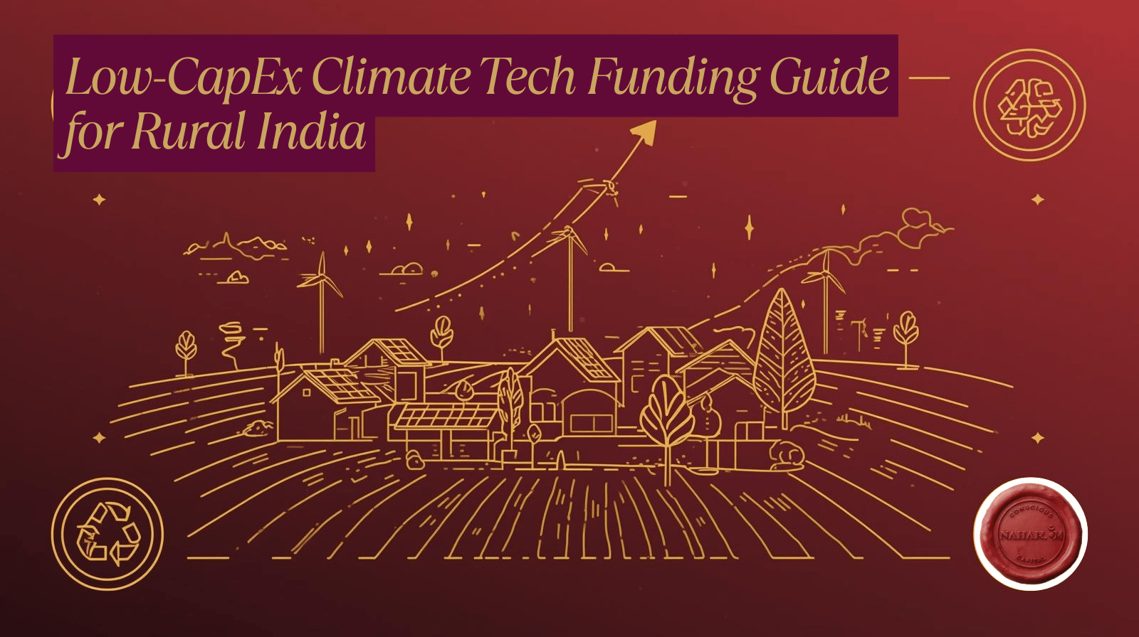 low capex climate tech funding India rural sustainability renewable energy startups and green investment opportunities
